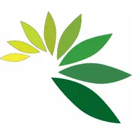 Green World Zone Irrigation logo