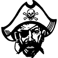 Raider Country Lawn Care and Landscaping logo