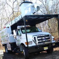 Ras Tico Inc Landscaping And Tree Service logo